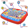 Tablette Éducative